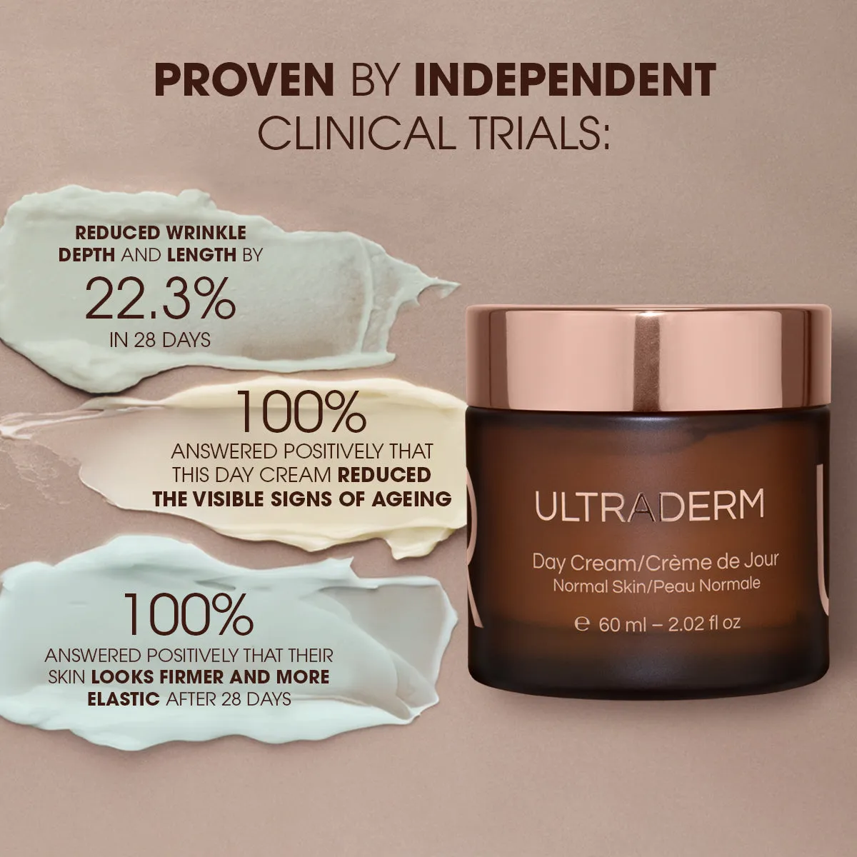 Ultraderm Day Cream - Normal Skin